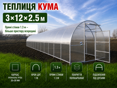 Теплиця «Кума» (3м*12м*2.5м)